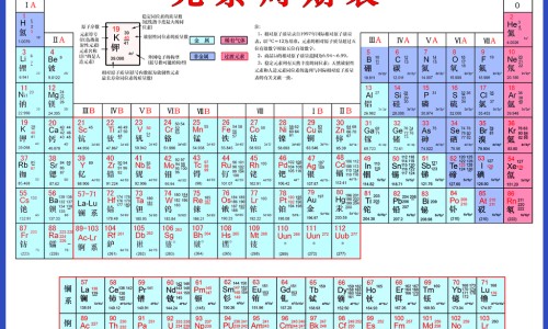宝宝发烧老出汗好不好网- 宝宝发烧了怎么处理知识,分享宝宝发烧拉肚子怎么办